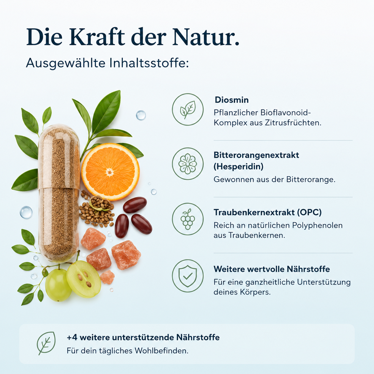 Docteat™ | Aqua Complete