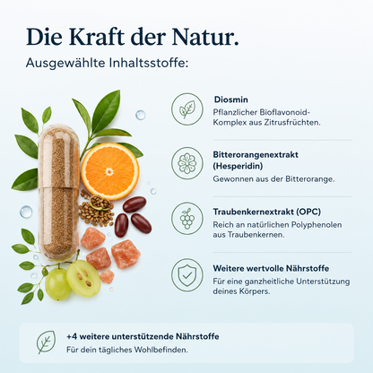 Docteat™ | Aqua Complete