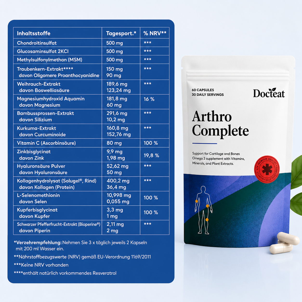 Docteat™ | Artohro Complete