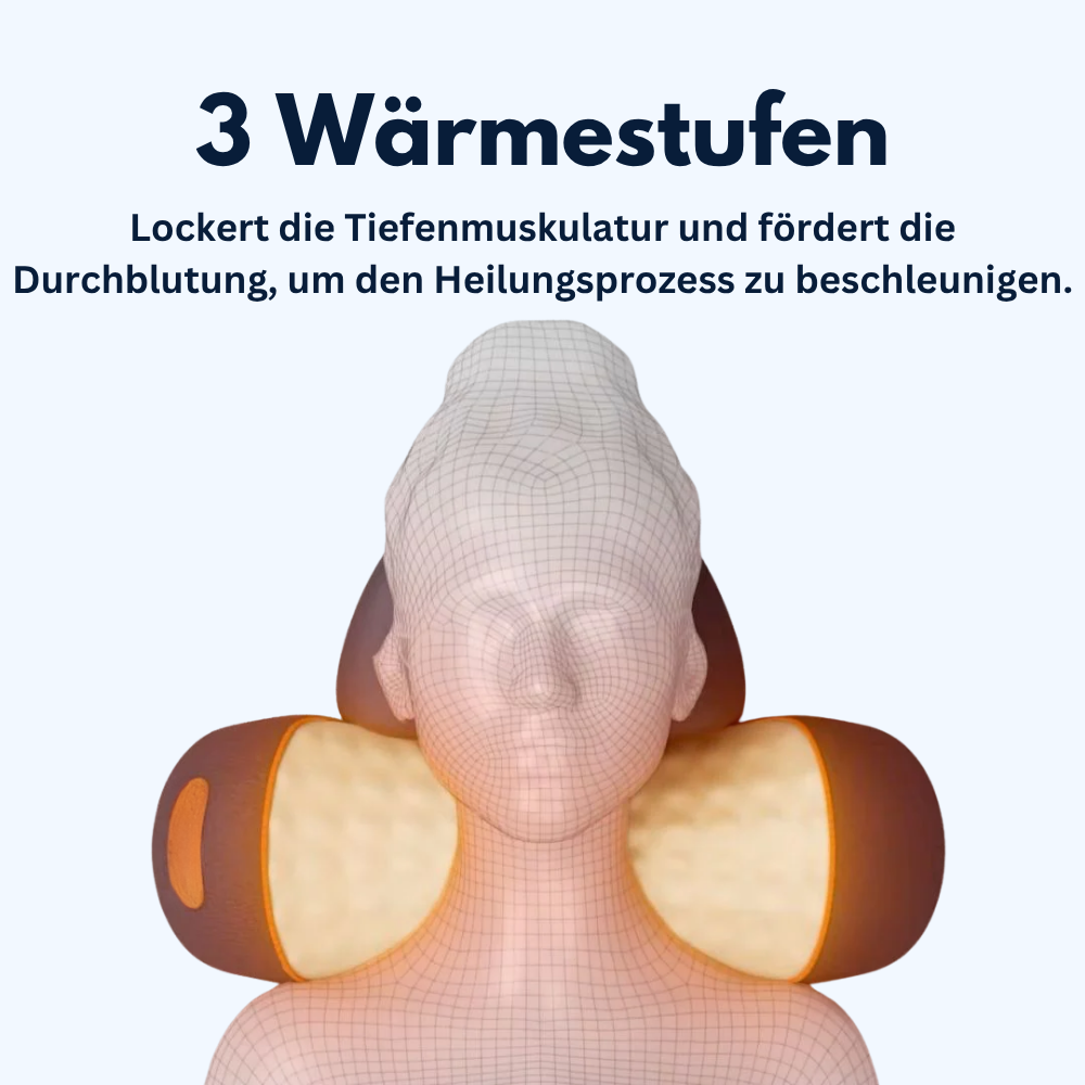 Relixa | Nackentherapie